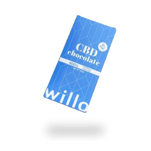 Willo 2g THC Disposable Pen
